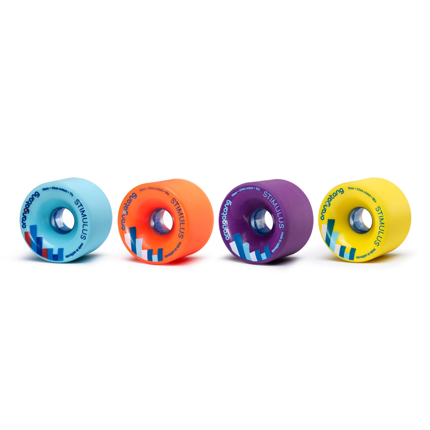 Orangatang 70mm Stimulus longboard skateboard wheels (hero)